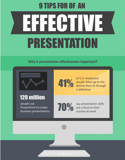 Another Great Presentation Skills Infographic